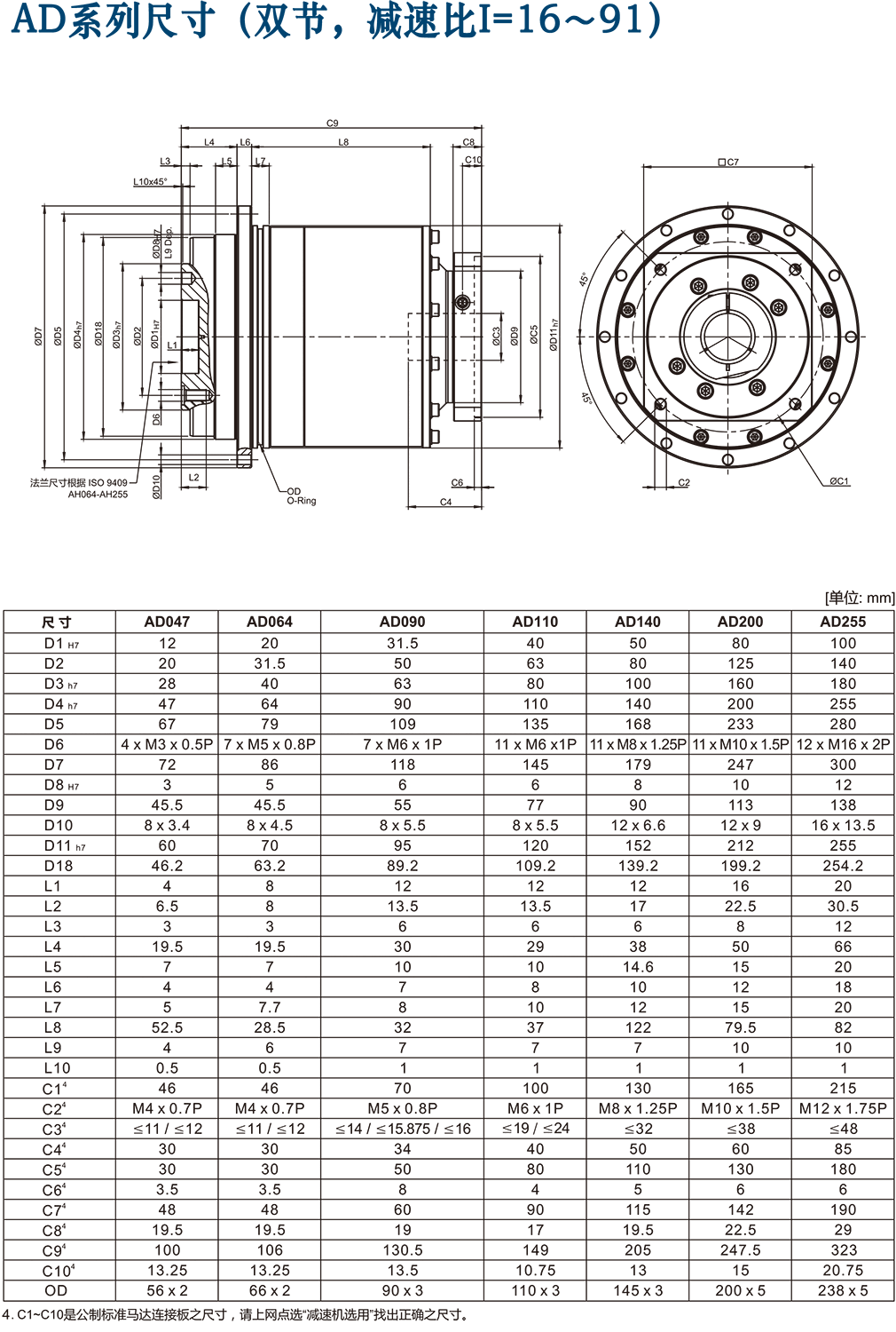 AD-伺服行星減速機(jī).png