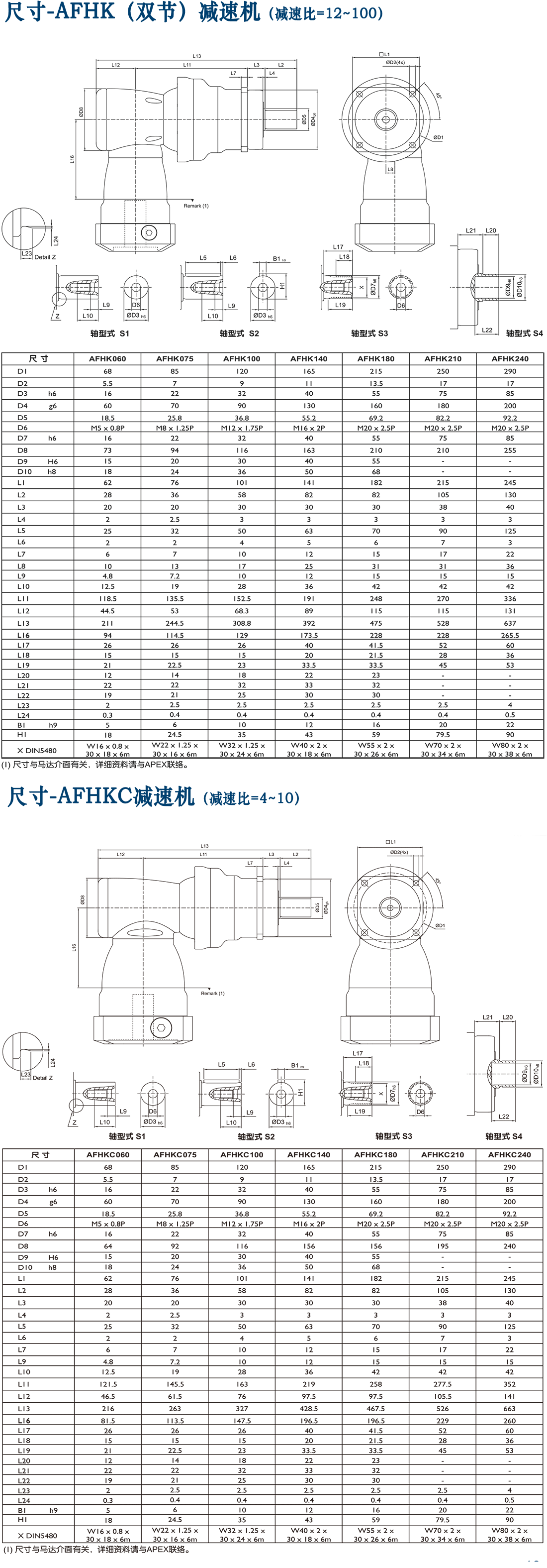 AFHK系列高精度減速機(jī).png