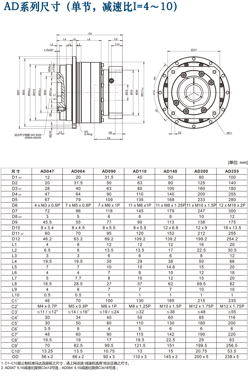 AD-伺服電機(jī)行星減速機(jī).png